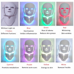 PhotonMagic™ Light Therapy Facial & Neck Mask